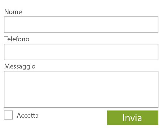 contatti